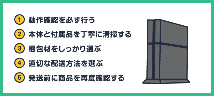 ①動作確認を必ず行う/②本体と付属品を丁寧に清掃する/③梱包材をしっかり選ぶ/④適切な配送方法を選ぶ/⑤発送前に商品を再度確認する