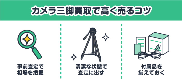 カメラ三脚買取で高く売るコツ：事前査定で相場を把握/清潔な状態で査定に出す/付属品を揃えておく