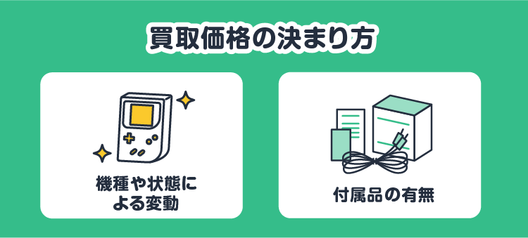 買取価格の決まり方：機種や状態による変動/付属品の有無