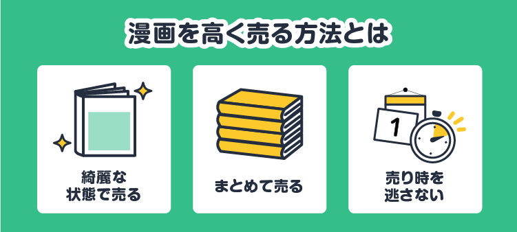 漫画を高く売る方法とは：綺麗な状態で売る/まとめて売る/売り時を逃さない
