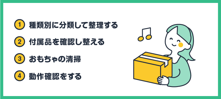 ①種類別に分類して整理する ②付属品を確認し整える ③おもちゃの清掃 ④動作確認をする