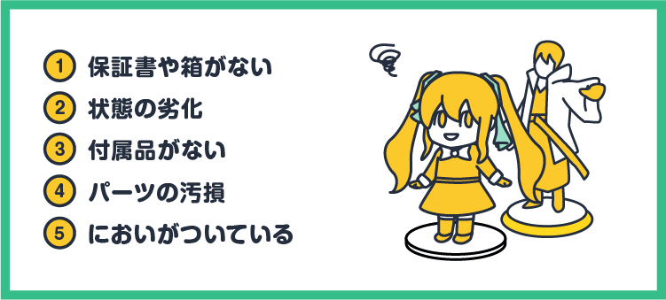 ①保証書や箱がない ②状態の劣化 ③付属品がない ④パーツの汚損 ⑤においがついている