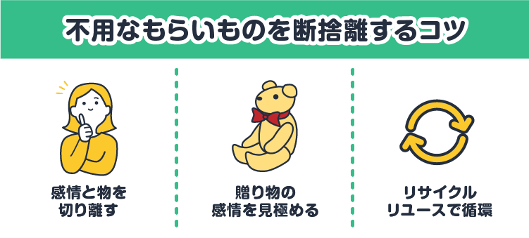 不用なもらいものを断捨離するコツ：感情と物を切り離す/贈り物の感情を見極める/リサイクル・リユースで循環