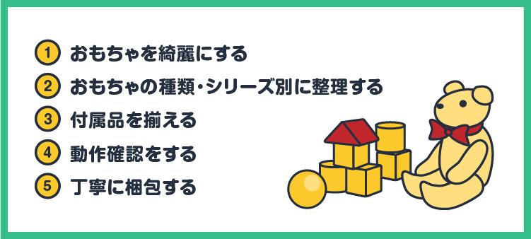 ①おもちゃを綺麗にする ②おもちゃの種類・シリーズ別に整理する ③付属品を揃える ④動作確認をする ⑤丁寧に梱包する