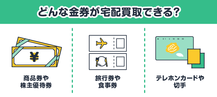 どんな金券が宅配買取できる？：商品券や株主優待券/旅行券や食事券/テレホンカードや切手
