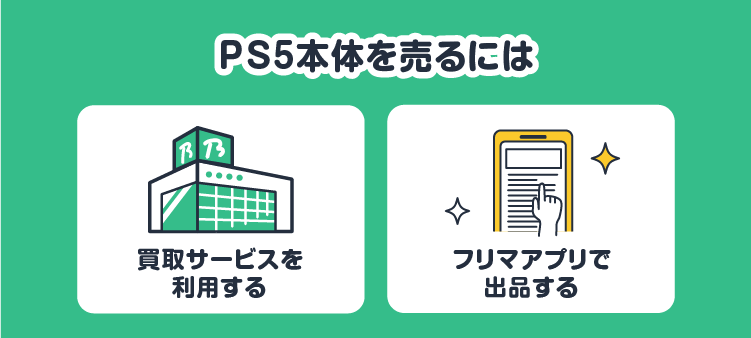 PS5本体を売るには：買取サービスを利用する/フリマアプリで出品する