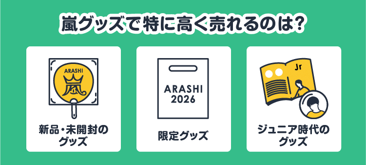 嵐グッズで特に高く売れるのは？：新品・未開封のグッズ/限定グッズ/ジュニア時代のグッズ
