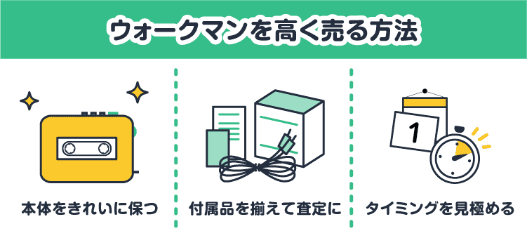 ウォークマンを高く売る方法：本体をきれいに保つ/付属品を揃えて査定に/タイミングを見極める