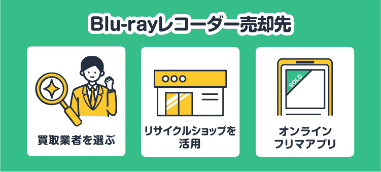 Blu-rayレコーダー売却先：買取業者を選ぶ/リサイクルショップを活用/オンラインフリマアプリ