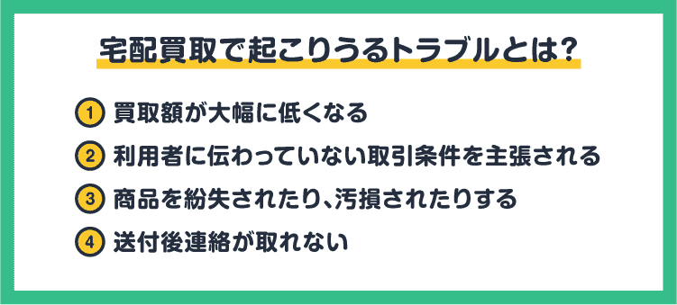 宅配買取で起こりうるトラブルとは？：①買取額が大幅に低くなる/②利用者に伝わっていない取引条件を主張される/③商品を紛失されたり、汚損されたりする/④送付後連絡が取れない