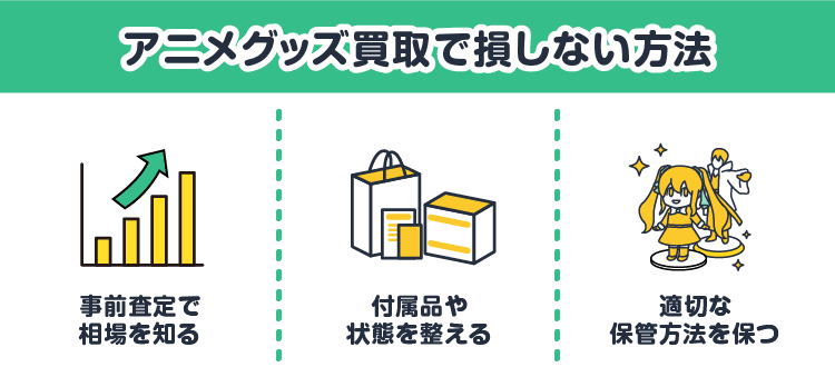 アニメグッズ買取で損しない方法：事前査定で相場を知る/付属品や状態を整える/適切な保管方法を保つ