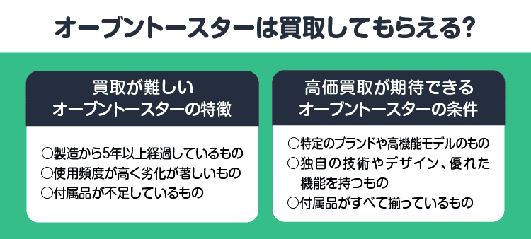 オーブントースターは買取してもらえる？：買取が難しいオーブントースターの特徴：製造から5年以上経過しているもの・使用頻度が高く劣化が著しいもの・付属品が不足しているもの　高価買取が期待できるオーブントースターの条件：特定のブランドや高機能モデルのもの・独自の技術やデザイン、優れた機能を持つもの・付属品がすべて揃っているもの